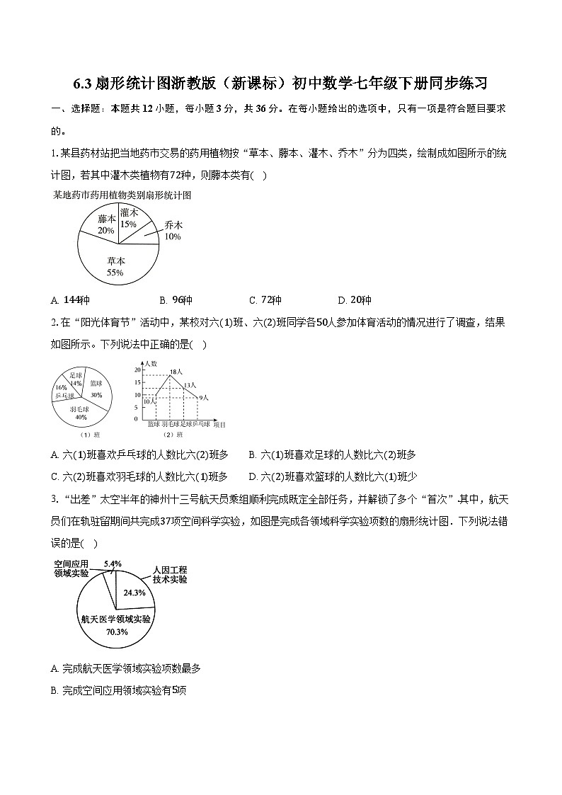 6.3扇形统计图 浙教版（新课标）初中数学七年级下册同步练习（含详细答案解析）第1页