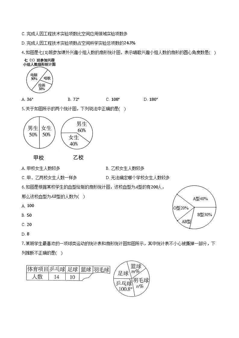 6.3扇形统计图 浙教版（新课标）初中数学七年级下册同步练习（含详细答案解析）第2页
