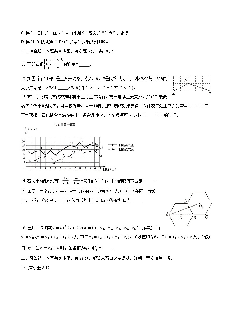 2026年广东省广州市越秀区中考数学自编模拟练习卷第3页