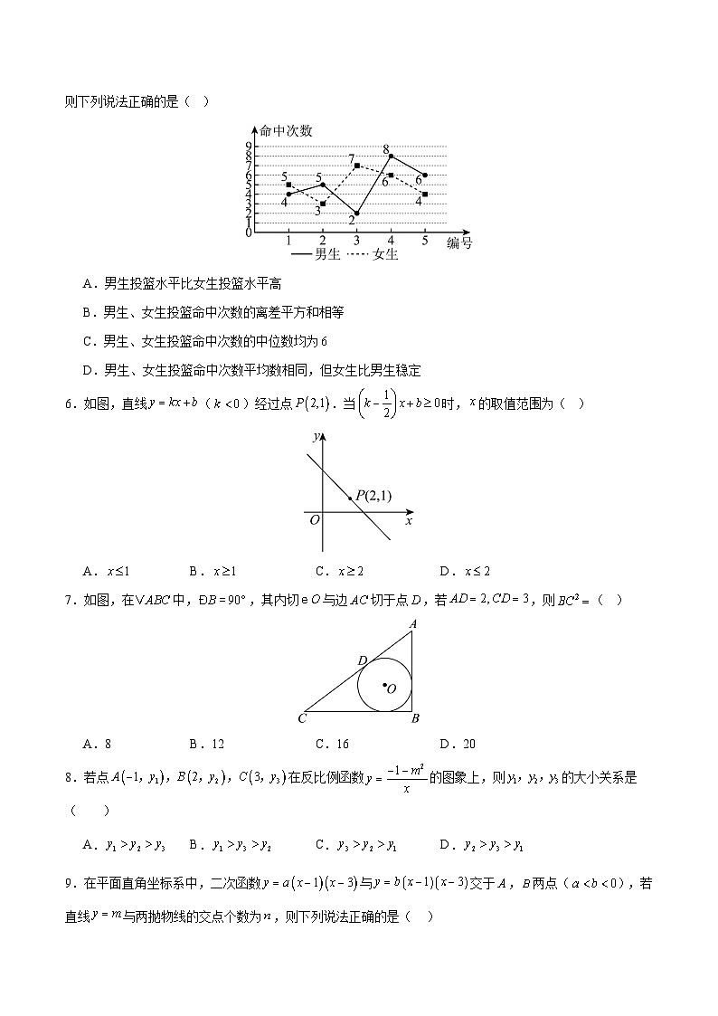 2026届广东省广州市中考数学自编模拟卷（原卷版）第2页