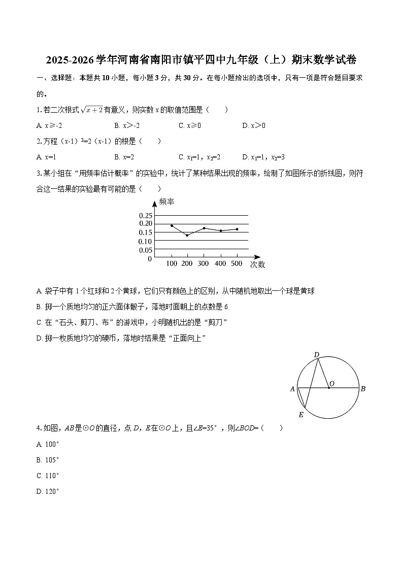 2025-2026学年河南省南阳市镇平四中九年级（上）期末数学试卷-自定义类型第1页