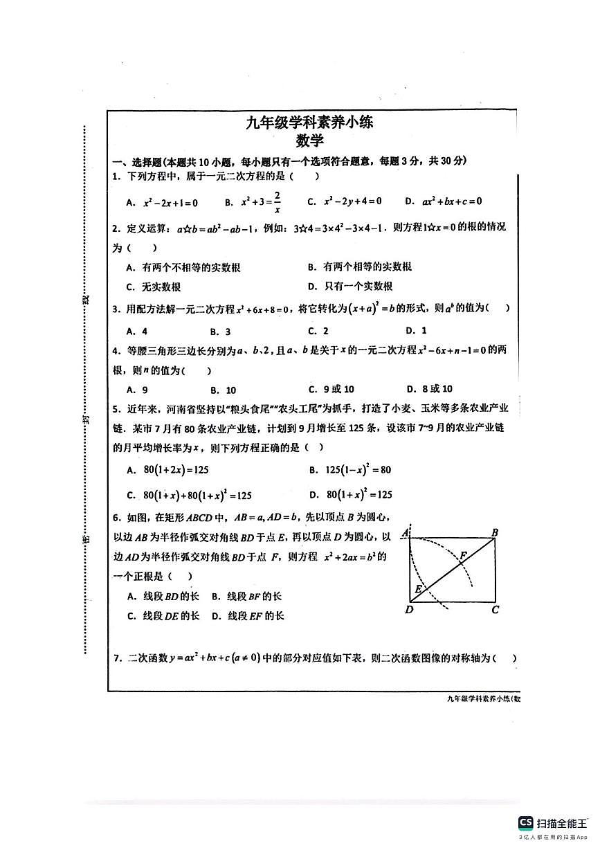 河南济源市济水一中2025-2026学年上学期九年级学科素养小练数学（期末）第1页