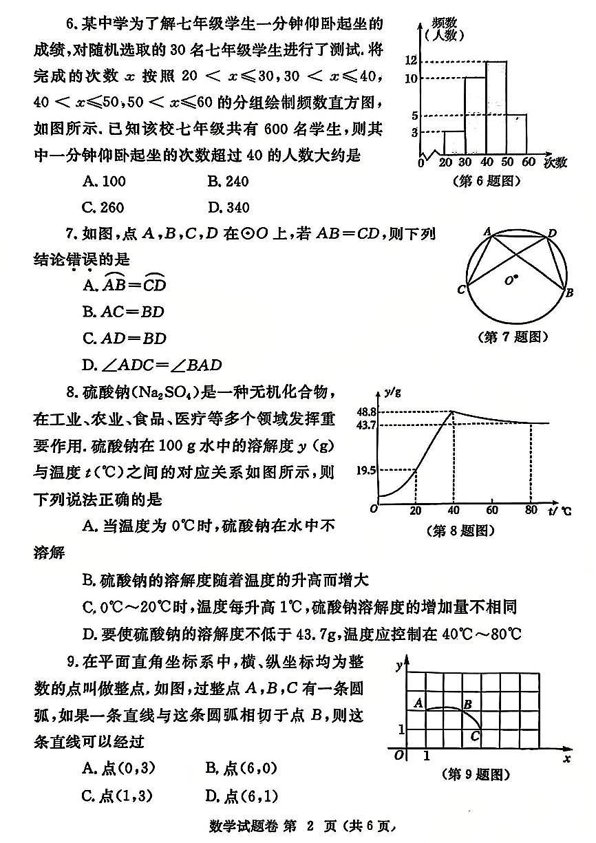 河南省郑州市2025年九年级中考一模数学试卷及答案第2页