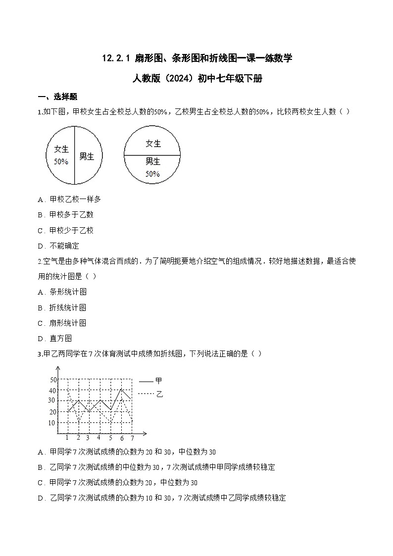 12.2.1 扇形图、条形图和折线图一课一练数学人教版（2024）初中七年级下册(无答案)第1页