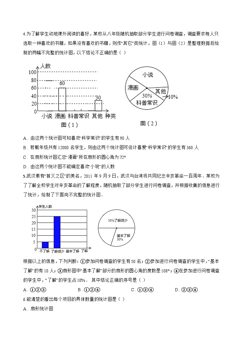 12.2.1 扇形图、条形图和折线图一课一练数学人教版（2024）初中七年级下册(无答案)第2页