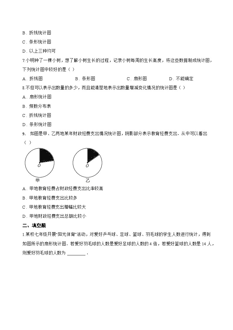 12.2.1 扇形图、条形图和折线图一课一练数学人教版（2024）初中七年级下册(无答案)第3页