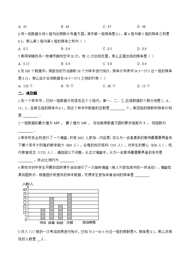 12.2.2 直方图一课一练数学人教版（2024）初中七年级下册(无答案)第2页