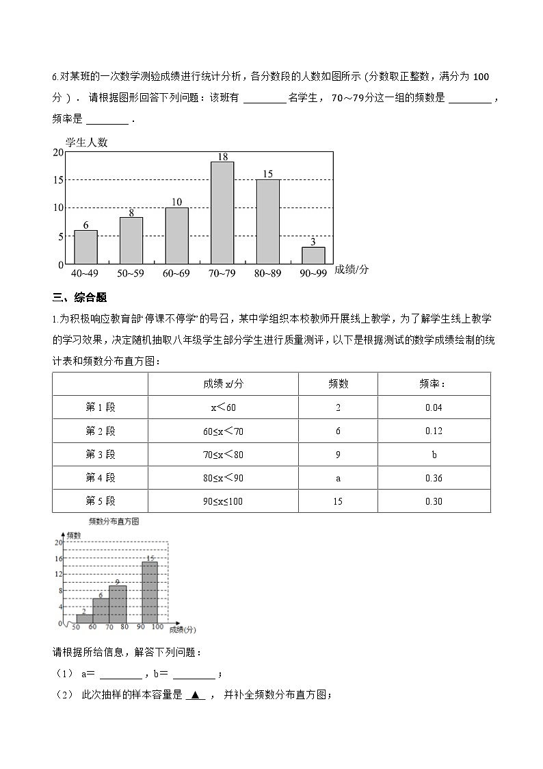 12.2.2 直方图一课一练数学人教版（2024）初中七年级下册(无答案)第3页