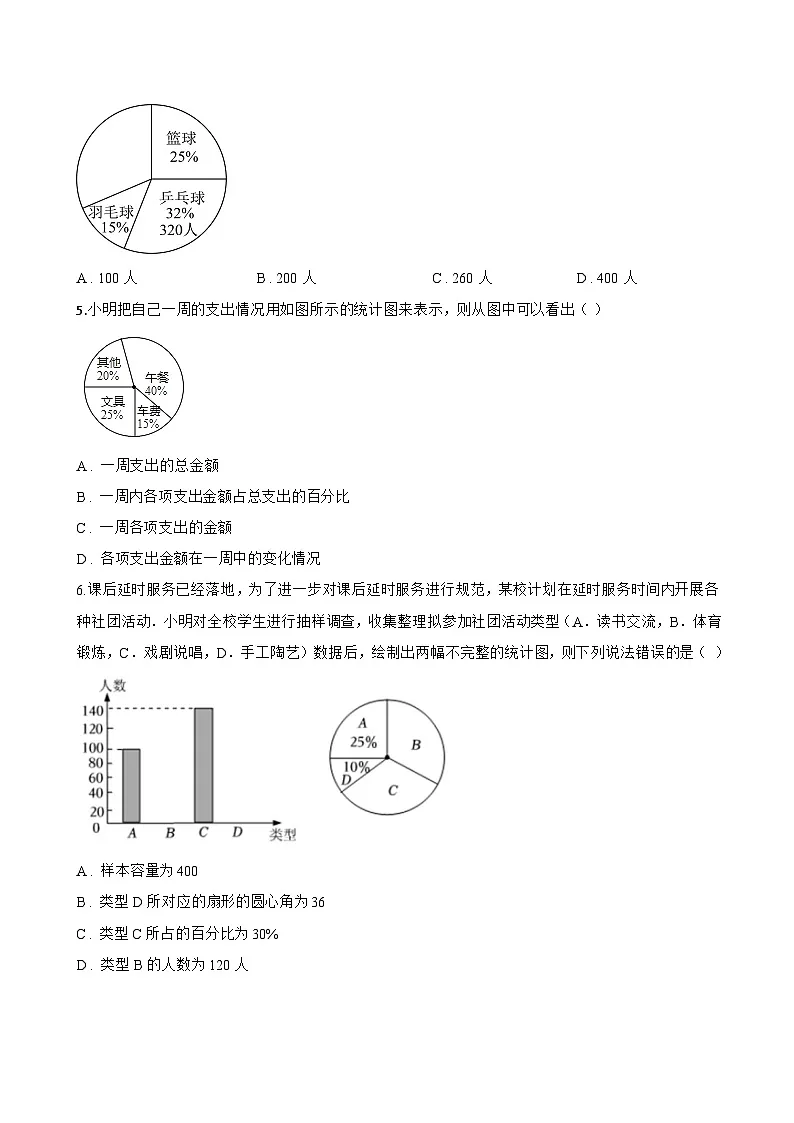 2. 扇形统计图一课一练数学华东师大版（2024）初中八年级上册(无答案)第2页