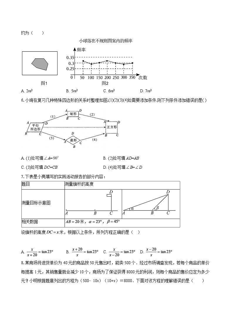 河南平顶山市汝州市2025~2026学年上学期期末质量检测九年级数学-自定义类型第2页