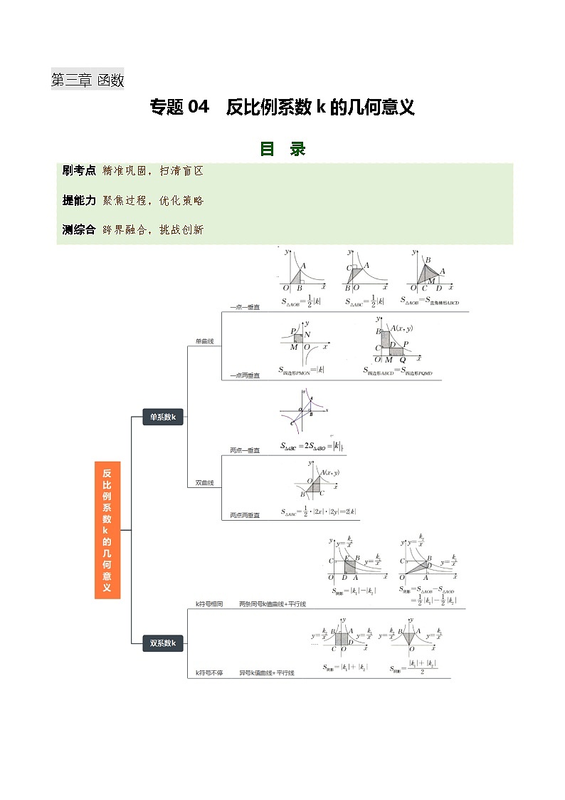 专题04 反比例系数k的几何意义（7种题型）（专项训练）（解析版）第1页