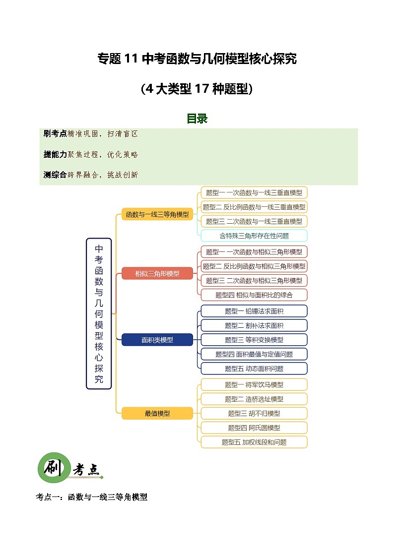 专题11 中考函数与几何模型核心探究（4大类型17种题型）（专项训练）（原卷版）第1页