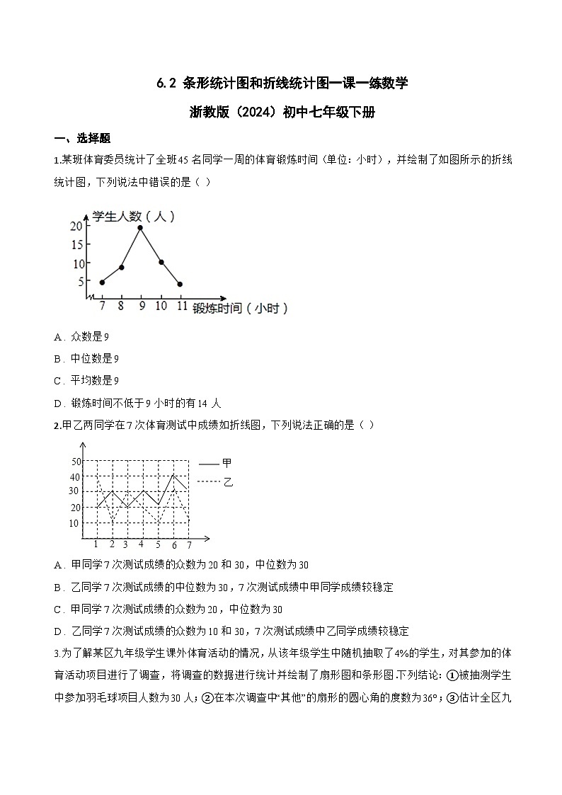 6.2 条形统计图和折线统计图一课一练数学浙教版（2024）初中七年级下册(无答案)第1页