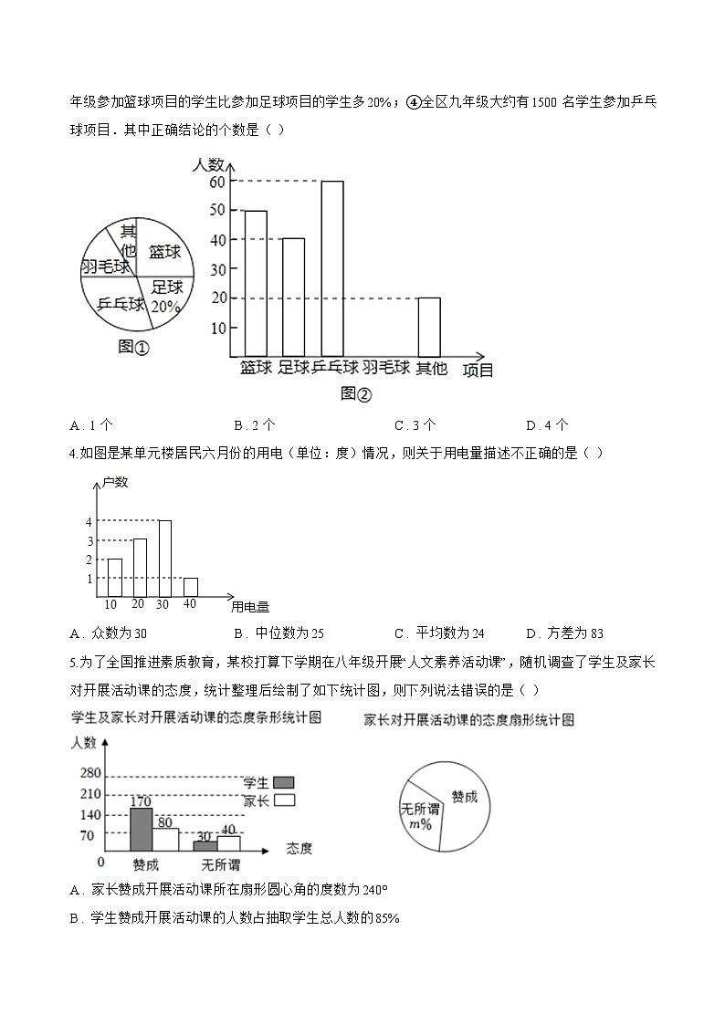 6.2 条形统计图和折线统计图一课一练数学浙教版（2024）初中七年级下册(无答案)第2页