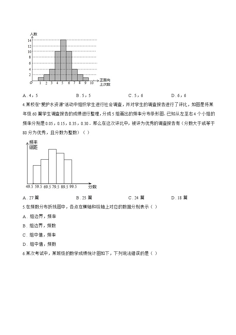 6.5 频数直方图一课一练数学浙教版（2024）初中七年级下册(无答案)第2页