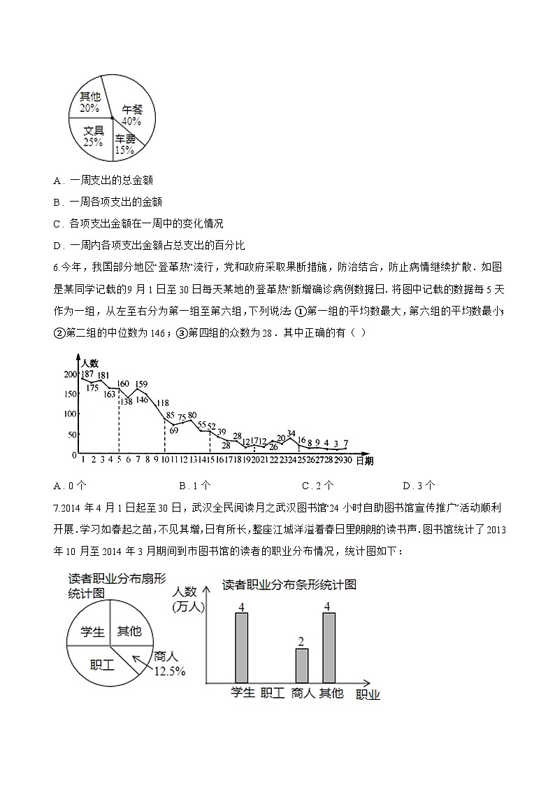 7.2数据的整理一课一练数学青岛版（2024）初中七年级下册(无答案)第3页