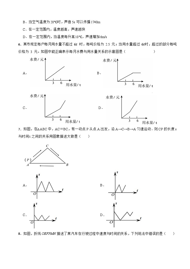 六年级数学下册 第九章 变量之间的关系 单元测试卷（二）鲁教版（五四）（含解析）第2页