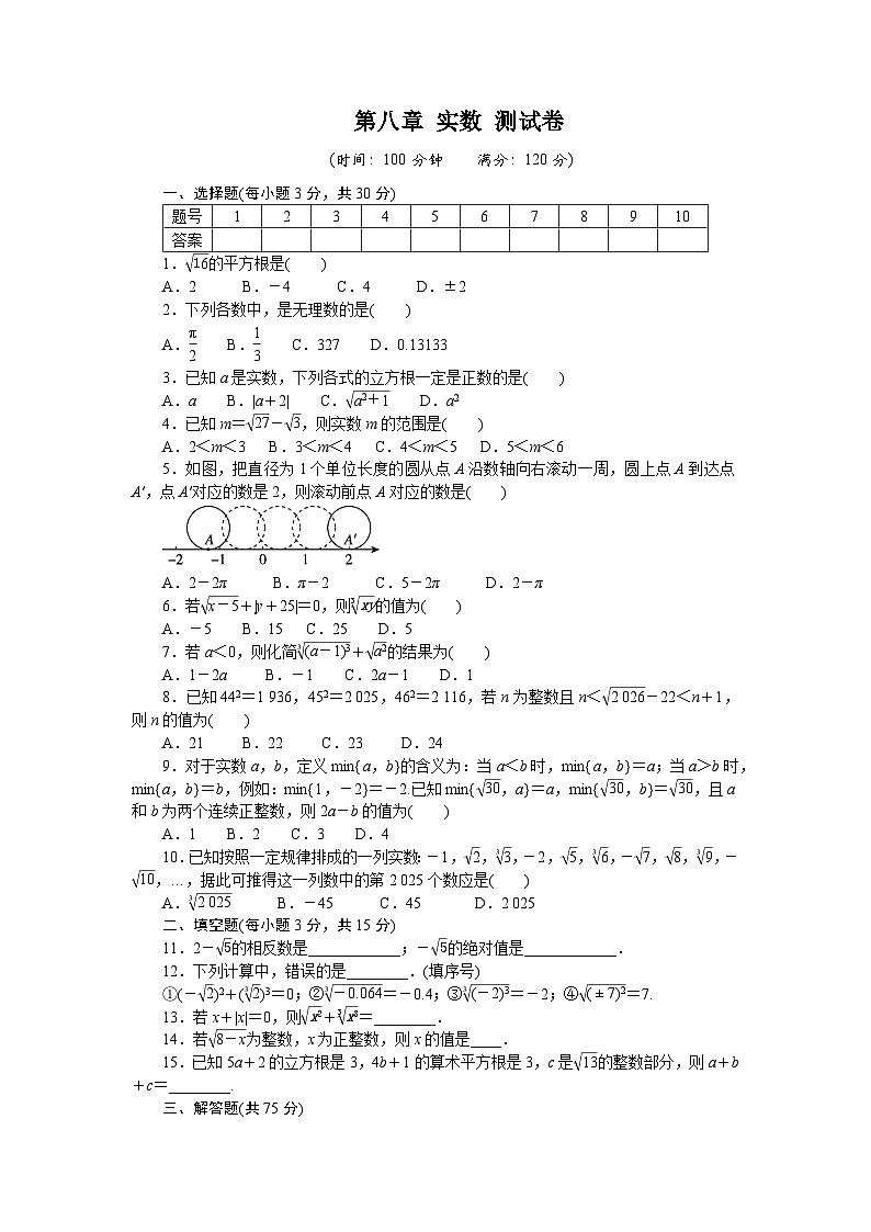 第8章 实数 测试卷同步练习人教版数学七年级下册（含答案）第1页