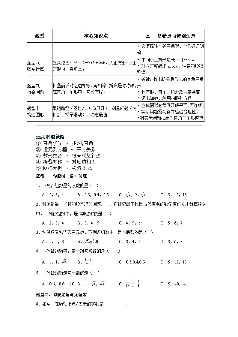 2025-2026下学年八年级数学下册20.1勾股定理（十大题型）（原卷版）第2页