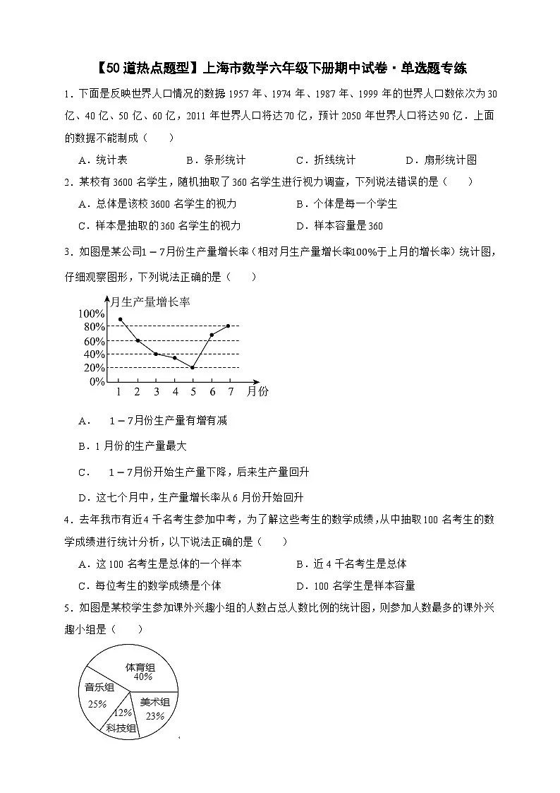 【50道热点题型】上海市数学六年级下册期中试卷·单选题专练（原卷版）第1页