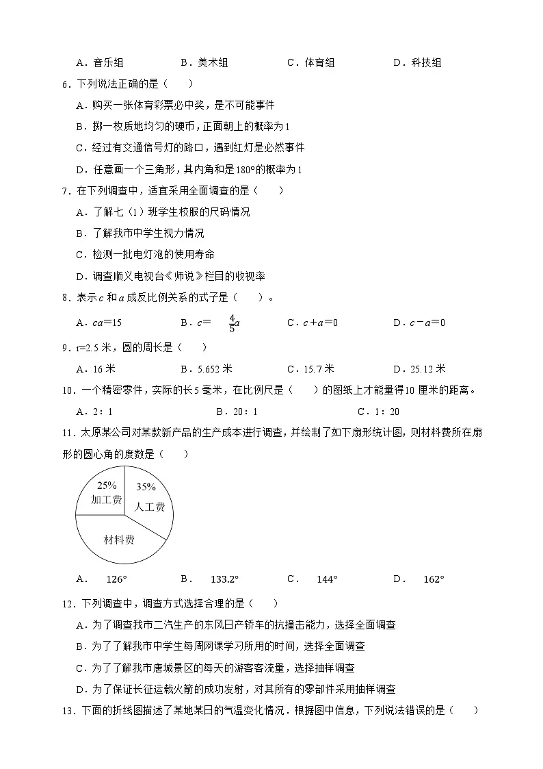【50道热点题型】上海市数学六年级下册期中试卷·单选题专练（原卷版）第2页