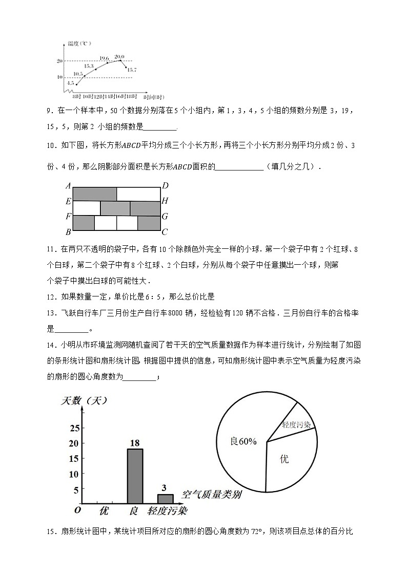 【50道热点题型】上海市数学六年级下册期中试卷·填空题专练（原卷版）第2页