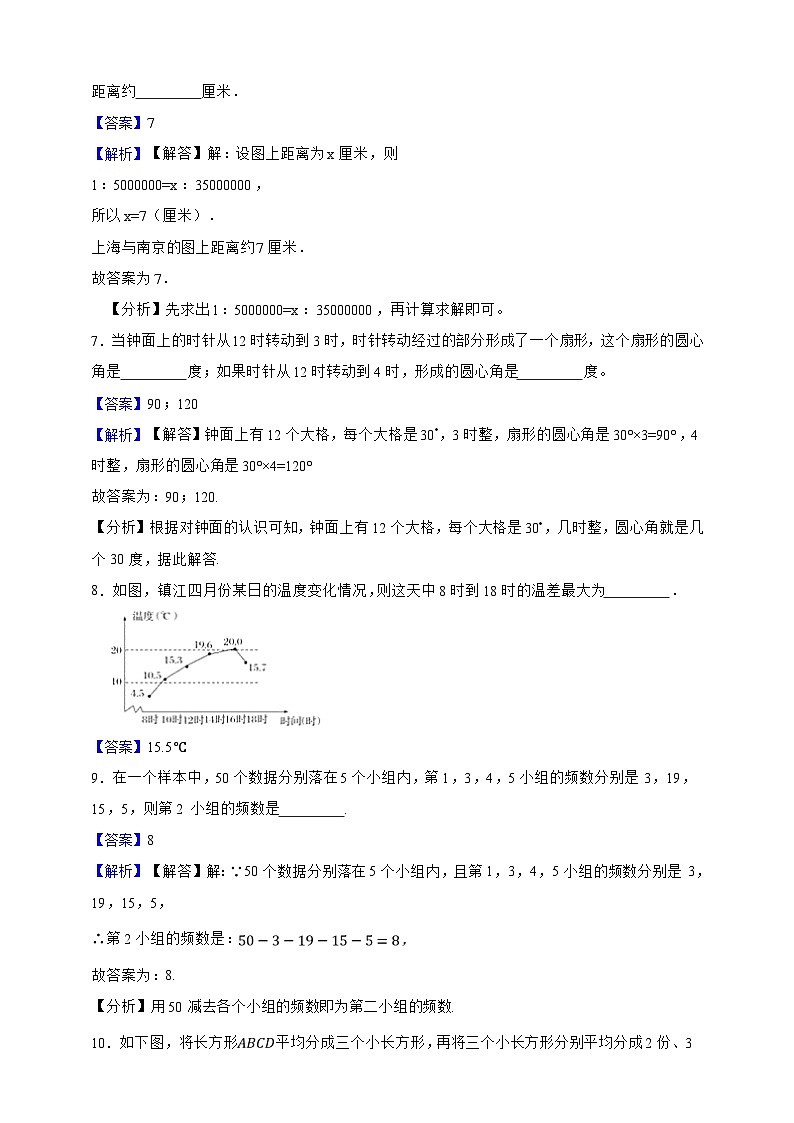 【50道热点题型】上海市数学六年级下册期中试卷·填空题专练（解析版）第3页