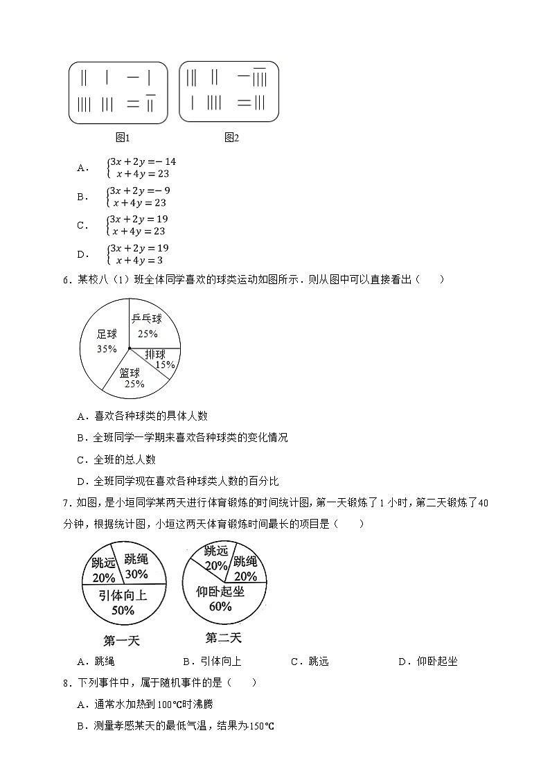 上海市2024—2025学年六年级数学下册期中模拟全优突破卷（原卷版）第2页