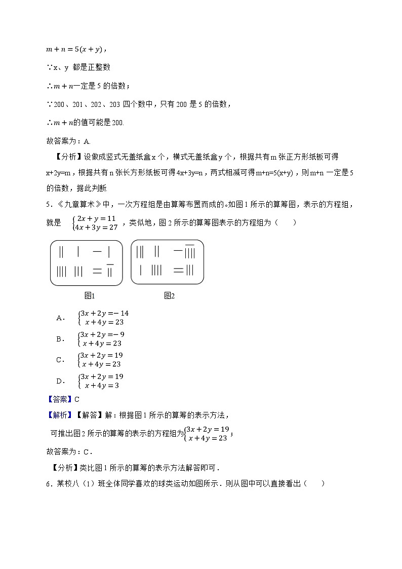 上海市2024—2025学年六年级数学下册期中模拟全优突破卷（解析版）第3页