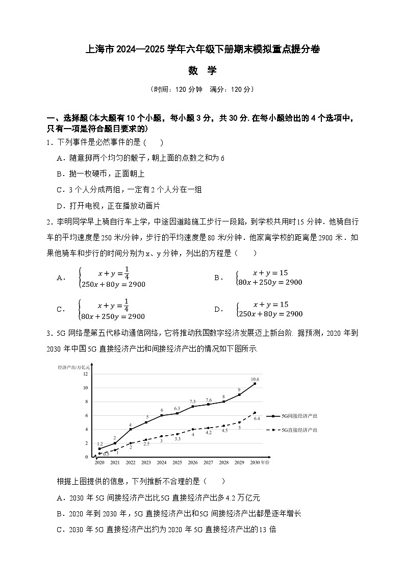 上海市数学2024—2025学年六年级下册期末模拟重点提分卷（原卷版）第1页