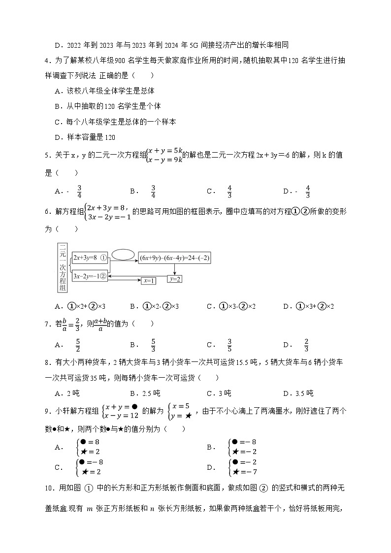 上海市数学2024—2025学年六年级下册期末模拟重点提分卷（原卷版）第2页