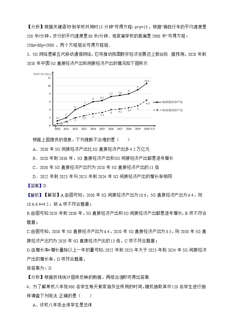 上海市数学2024—2025学年六年级下册期末模拟重点提分卷（解析版）第2页