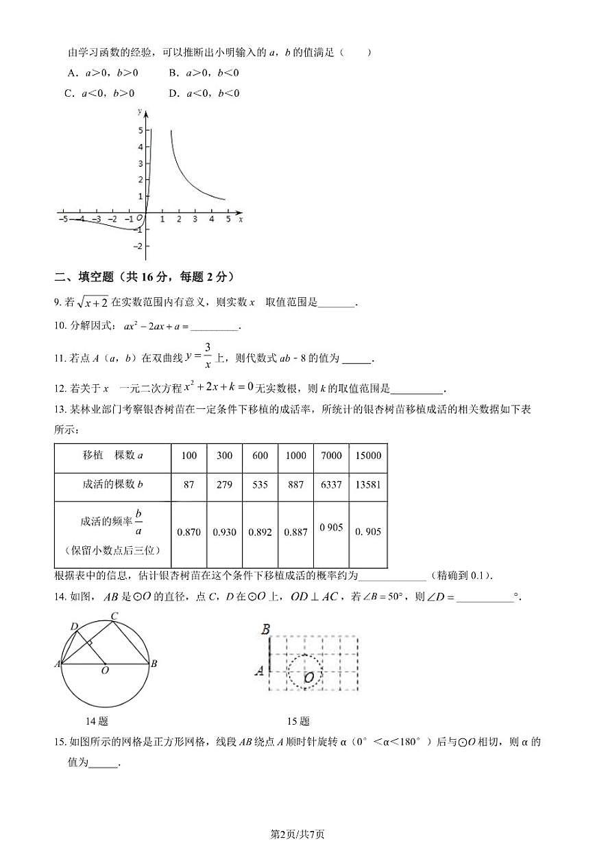 2026北京市师达中学初三（下）开学考数学（无答案）第2页