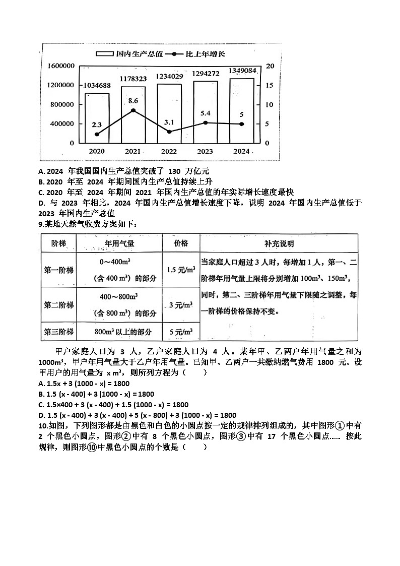 2025~2026学年济南市历下区七年级数学第一学期期末考试试题以及答案第2页
