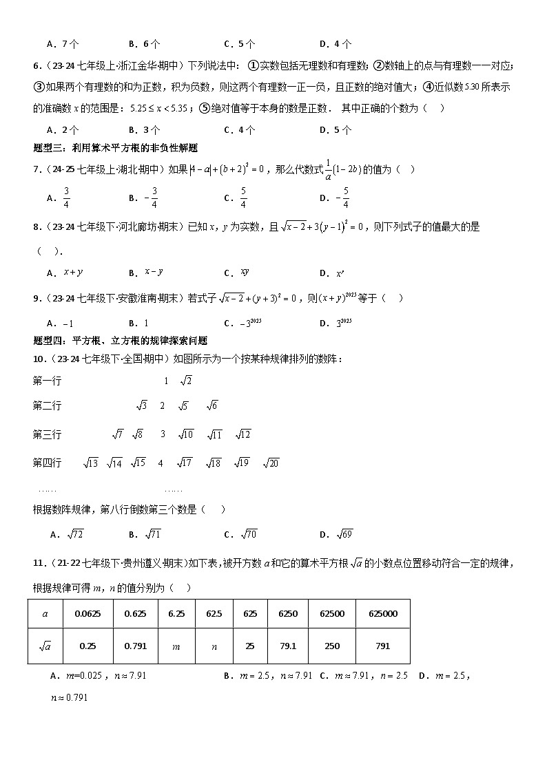 专题强化02：实数 原卷版第2页