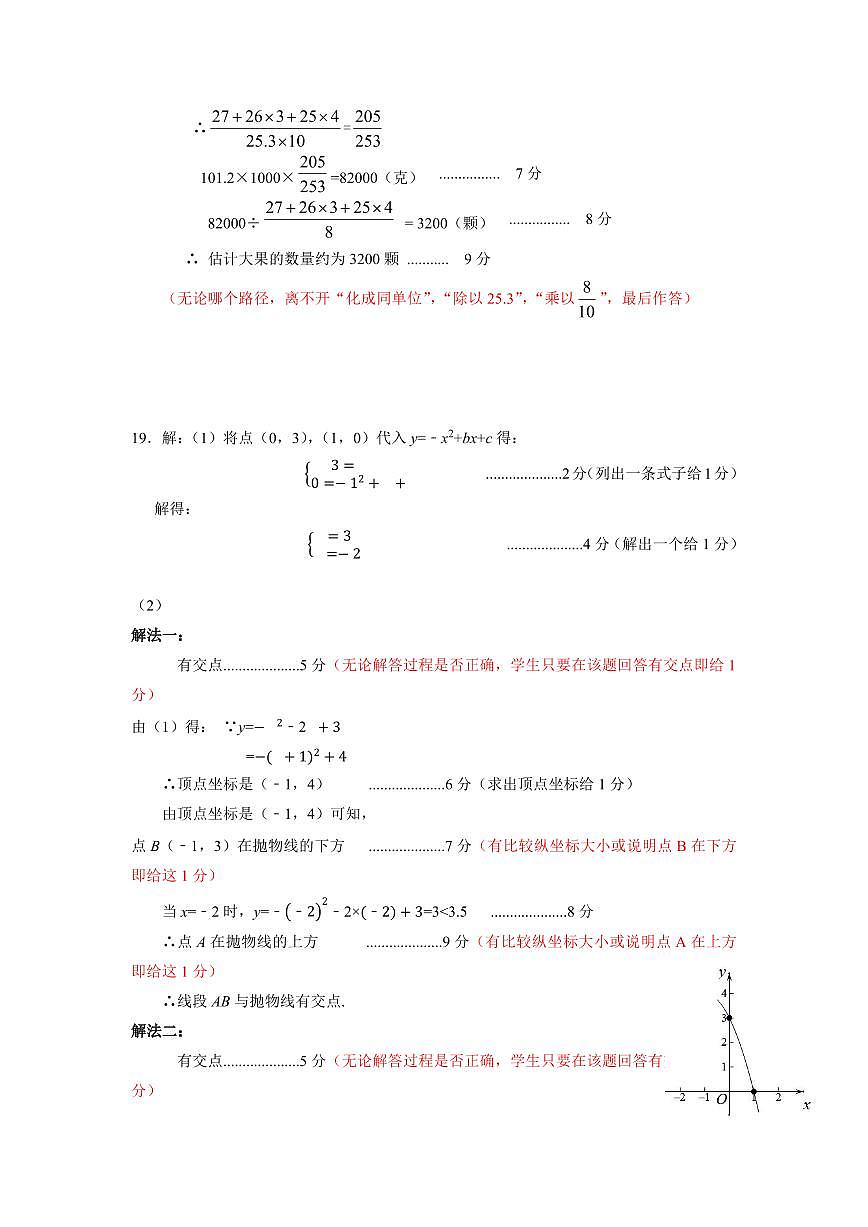 2025年九年级学业水平模拟测试答案与评分细则（数学）第3页