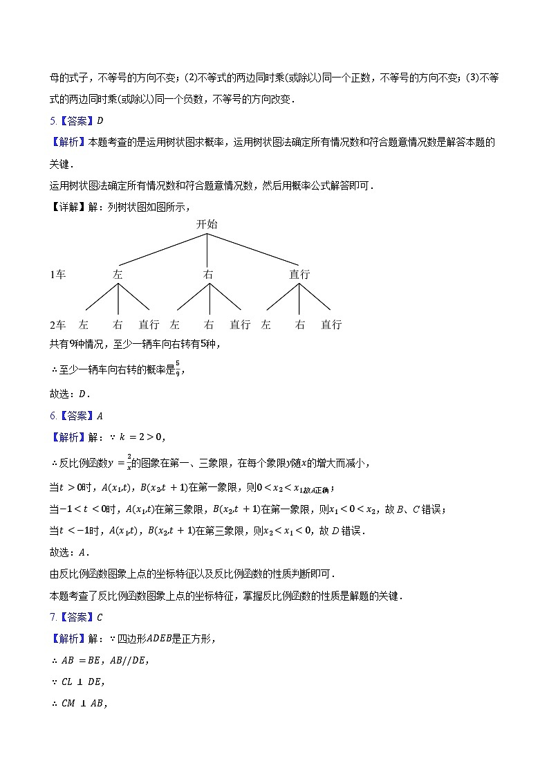 答案第2页