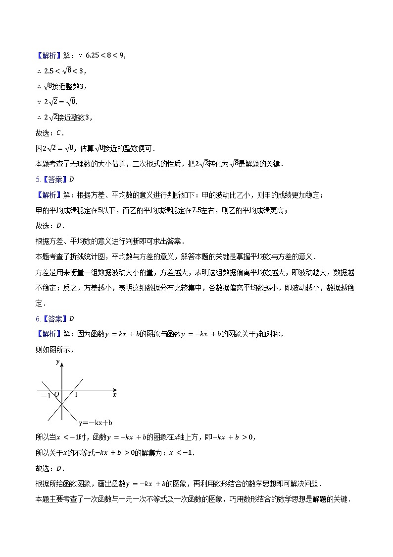 答案与解析第2页