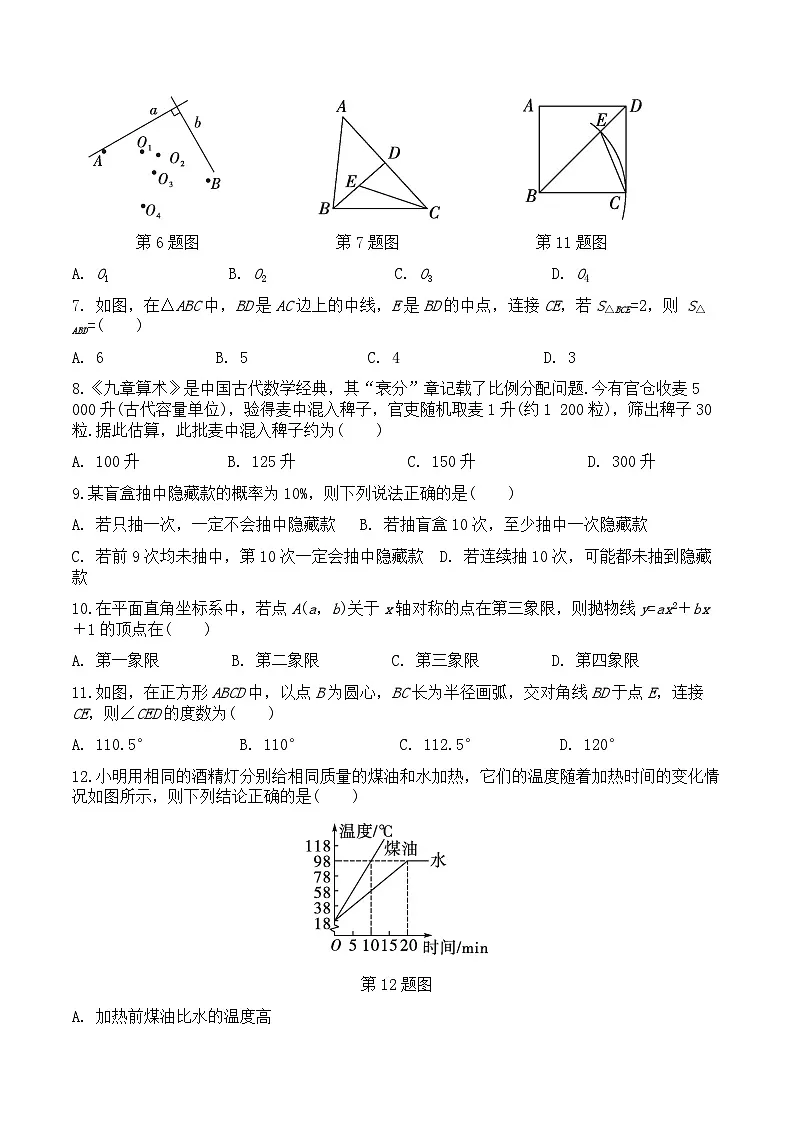 2026年贵州省初中学业水平考试数学模拟卷(二)（A4版）第2页