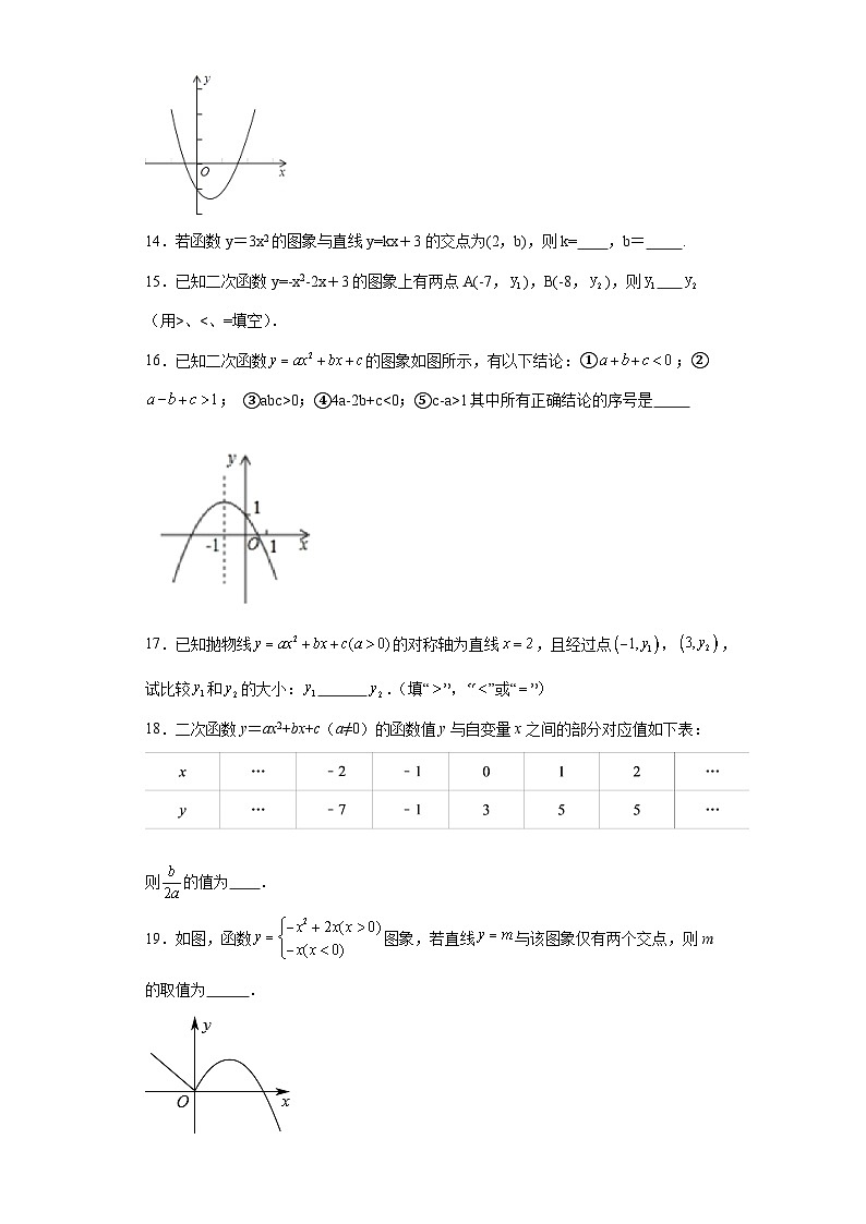 2.2 2026年中考数学一轮专题复习二次函数的图像和性质同步练习第3页