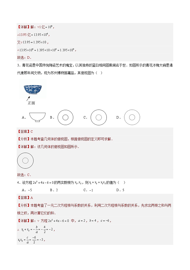 数学一模突破卷（江西专用）（全解全析）第2页