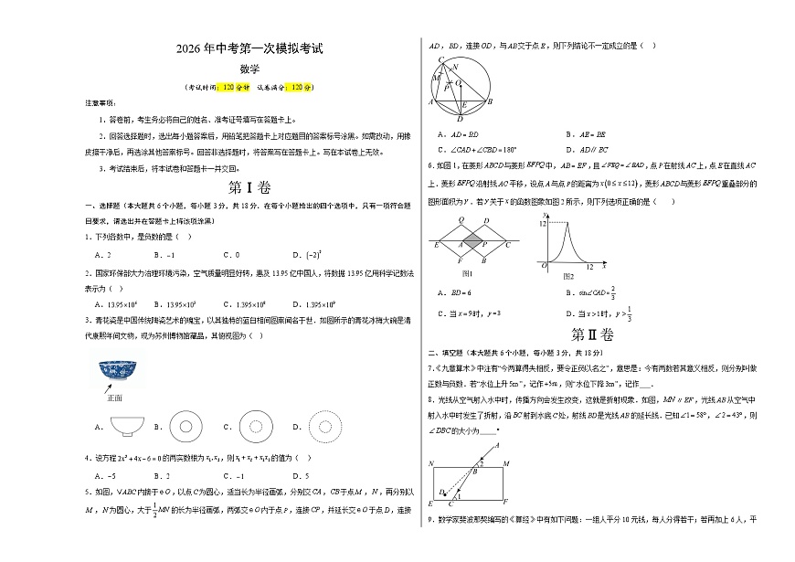 数学一模突破卷（江西专用）（考试版A3）第1页