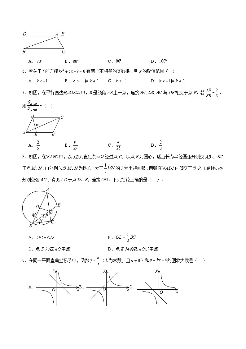 数学一模突破卷（全国通用）（考试版）第2页