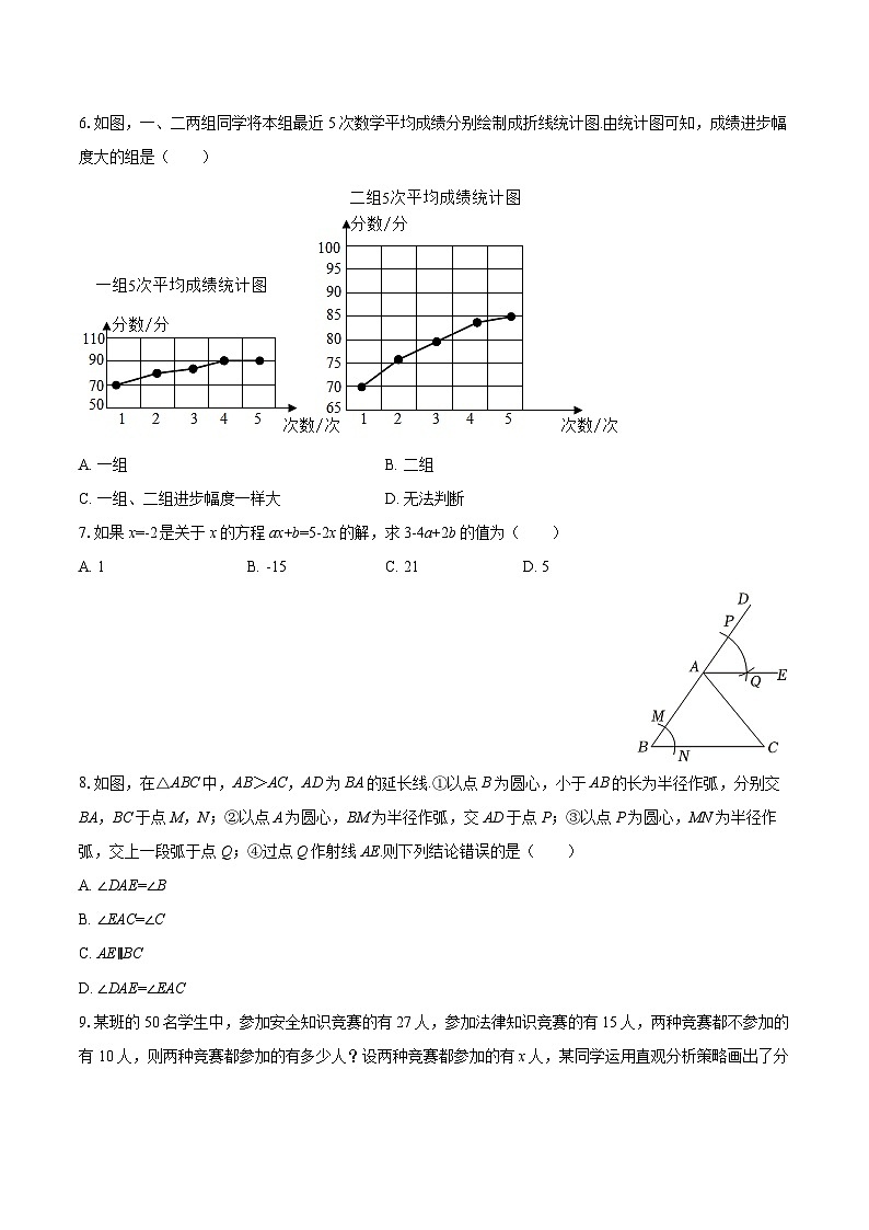 2025-2026学年山东省济南市历城区七年级（上）期末数学试卷-自定义类型第2页