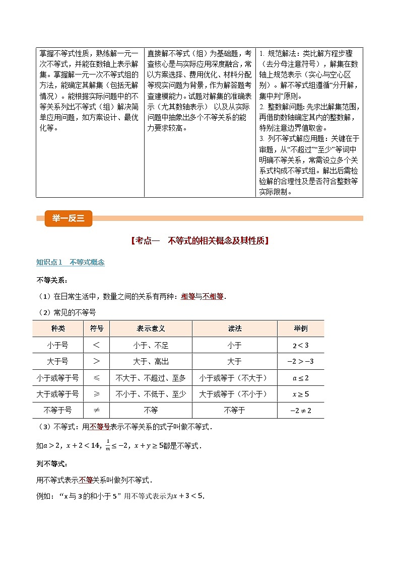 专题2.4 一元一次不等式（组）及其应用（举一反三复习讲义）（试题版）第2页