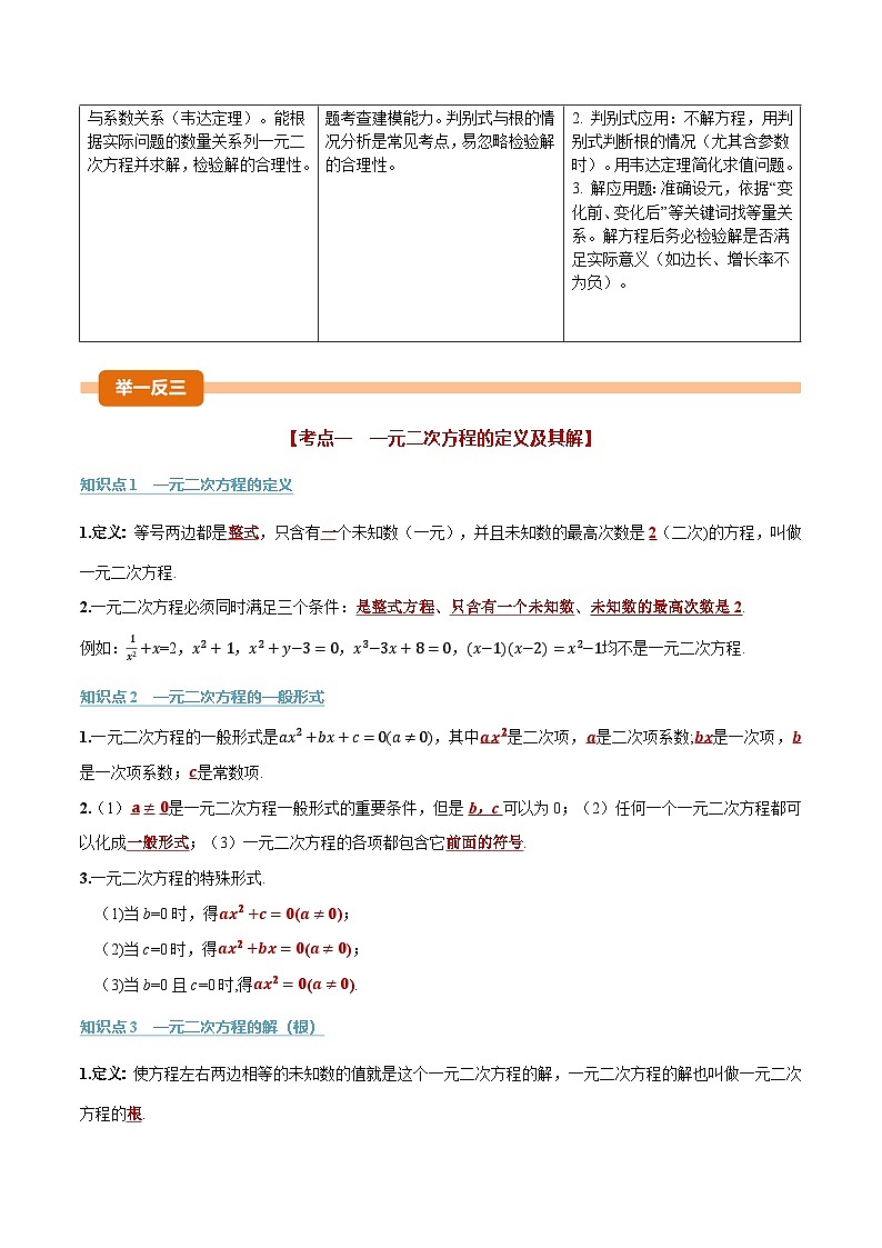 专题2.2 一元二次方程及其应用（举一反三复习讲义）（解析版）第2页