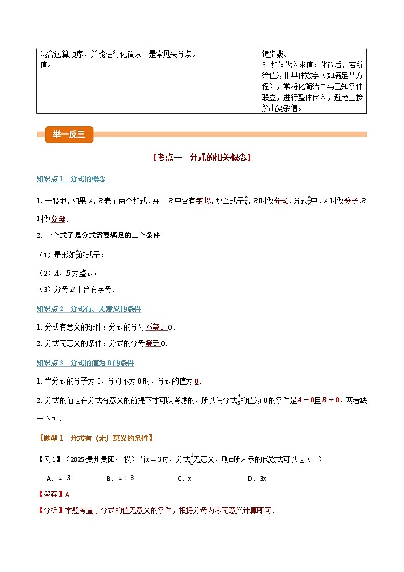 专题1.3  分式（举一反三复习讲义）（解析版）第2页