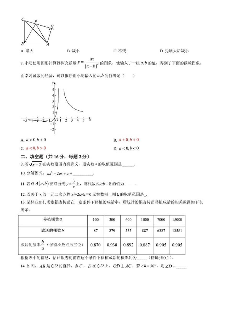2025-2026学年北京师达中学九年级（下）开学考数学_(含答案_)试卷第2页