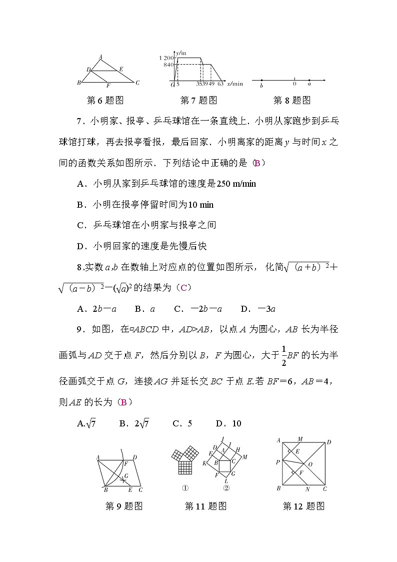 期末质量检测卷(二)（答案）第2页