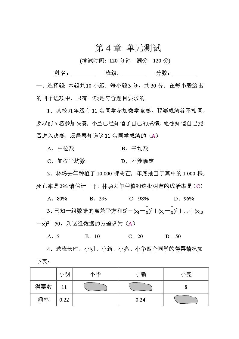 第4章 单元测试（答案）第1页